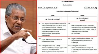 പോലീസിലെ ഗുണ്ടകള്ക്ക് മുഖ്യമന്ത്രിയുടെ കൈത്താങ്ങ്; പിൻവലിച്ചത് 14 പേരുടെ സസ്പെന്ഷന്; 18 പേര് സര്വീസില്